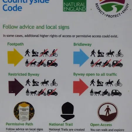 Renovated 5 Bedroom Farmhouse In Picturesque Eskdale, Lake District Holiday home *